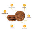 Picture of Dark Chocolate Protein Cookies (Pack of 8)