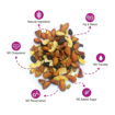 Picture of Fig & Raisin Nut Mix (Pack of 2)