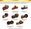 Picture of Assorted Pralines Diwali Designer Silk Box of 36
