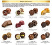 Picture of Diwali Delight with Belgian Pralines