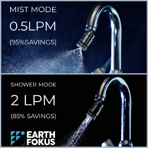 Picture of Quamist Dual Mode with 360° Rotation Water Saving Nozzle